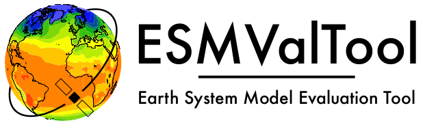 ESMValTool 2.16.0.dev37+gcef174412 documentation - Home